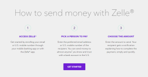 Read more about the article How to Set up Recurring Payments on Zelle?
