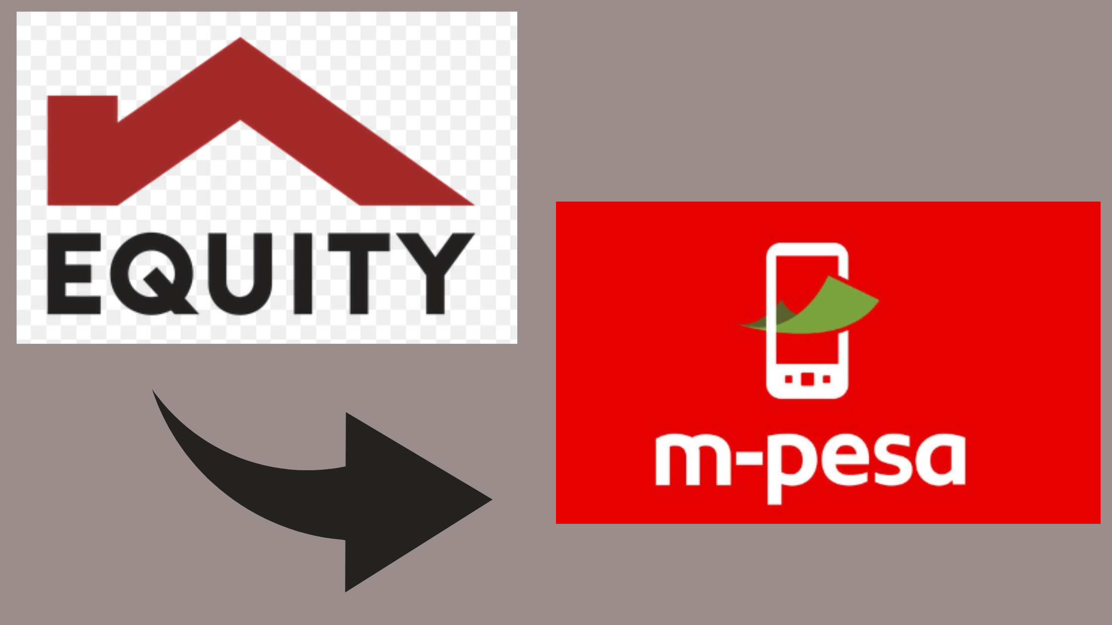 Read more about the article How to Withdraw Money from Equitel to MPESA?
